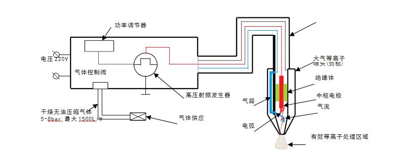 k8凯发(中国)天生赢家·一触即发_项目8596